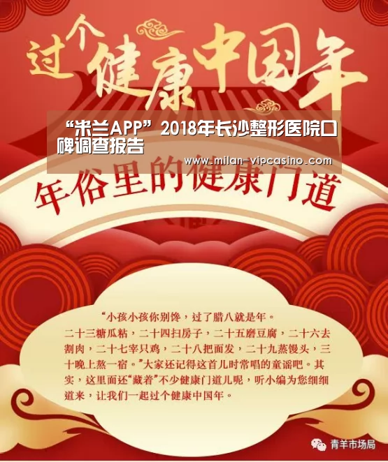 “米兰APP”2018年长沙整形医院口碑调查报告(图1) 米兰直播