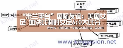 “米兰平台”国际友谊: 美国女足 血洗比利时女足6:0大比分获胜(图2) 米兰直播