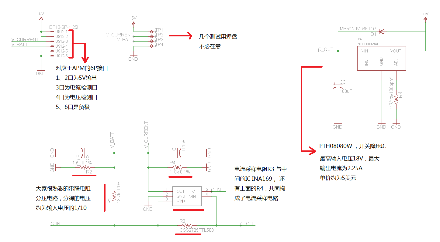 米兰聚合